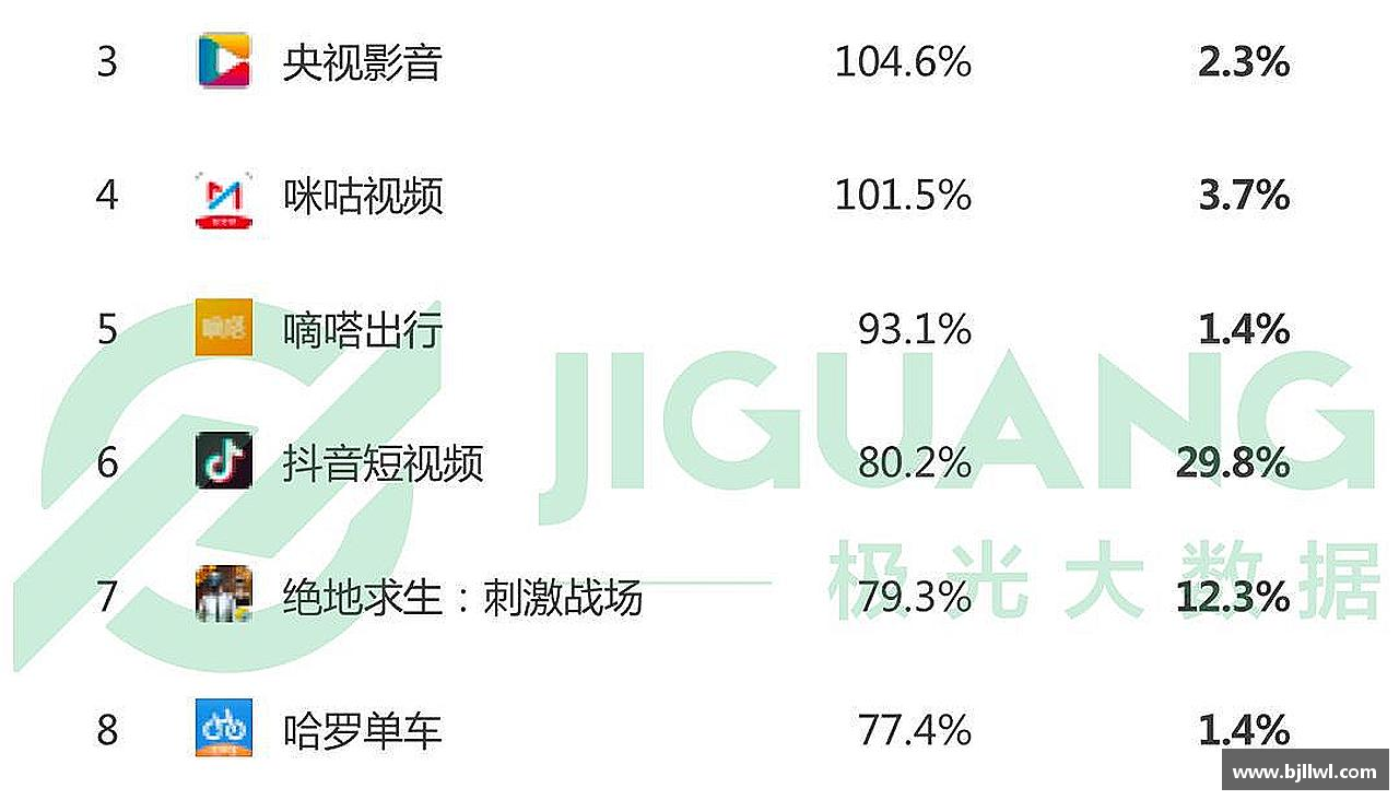 8087金沙娱场城网址激情体验，体育生活